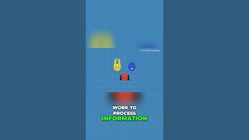 Deep Learning | Neural Networks | Introduction to Deep Learning | Deep Learning AI