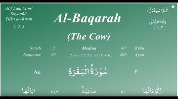 Gems of Quran - Semester 2 - Day 10 - Surah Baqarah Verse 83 through 86 Recitation