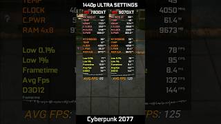RX 7800 XT vs RX 9070 XT #shorts #amd #viral #fsr4