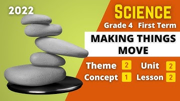 SCIENCE | Grade 4 | Making Things Move | Unit 2 - Concept 1 - Lesson 2