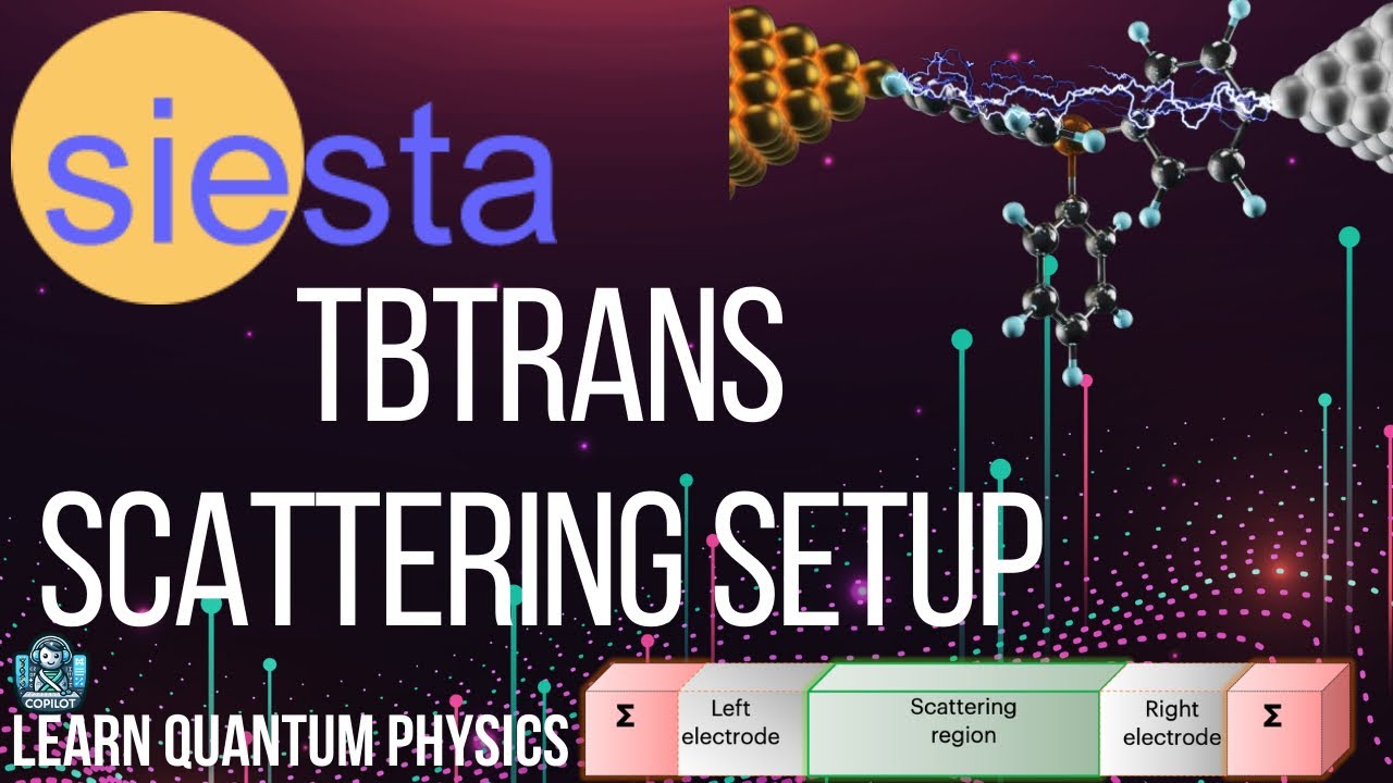 TRANSIESTA | TBTRANS | SIESTA | SCATTERING REGION CALCULATION | CURRENT | VOLTAGE