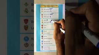 PRONOSTIC FOOT : Mes top 10 pronostics Football Aujourd'hui  ( )