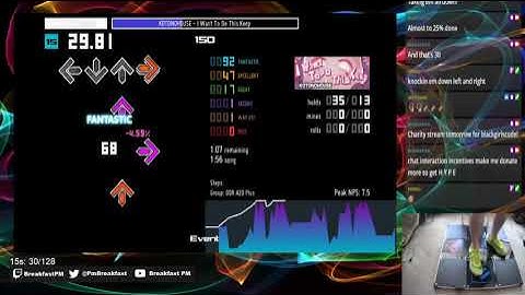 I Want To Do This Keep - KOTONOHOUSE (ESP 15 First Clear!)