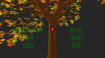 "Roots And Wings" by Domain Group RTR 2018