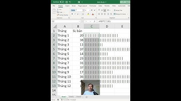 Biểu đồ gain trong Excel bằng hàm Rept thật đơn giản