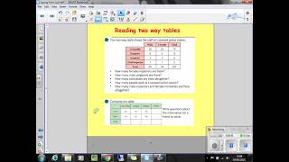Year 5 Maths Fluency   Tuesday 19th January
