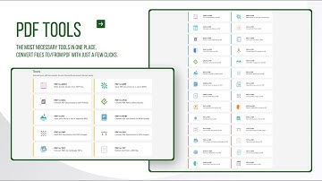 Buy ilovepdf Online PDF Converter Script with Unlimited Conversions