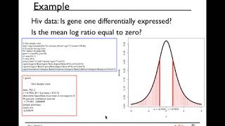Hypothesis Testing Part 1