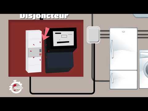 Vidéo: Qu'est-ce qu'un câble modulaire ?