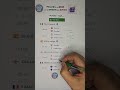 Guessing TOP 5 Leagues⚽️12/01/2026 Monday NOW...Here We GOAL! #PremierLeague #laliga #ligue1 #serie