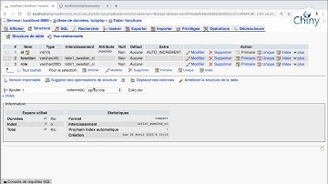 Short video - CRUD en PHP/PDO sur le SGBD MySQL