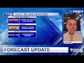 Inside the Forecast