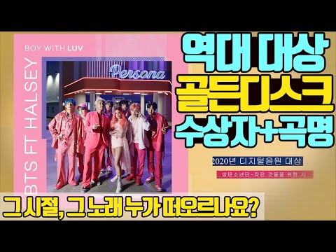 역대 골든디스크 대상 수상자+곡명 1986 - 2020