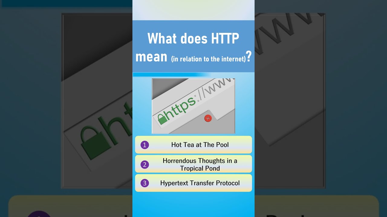 What Does HTTP Mean 