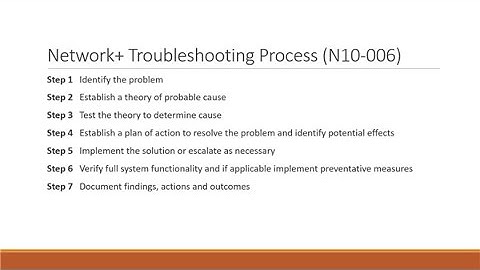The 7-step Network+ Troubleshooting Process (N10-006)