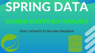 Configure Multiple (Routing) Datasources  (Per User) | MySQL + MSSQL Spring Data / Spring Boot