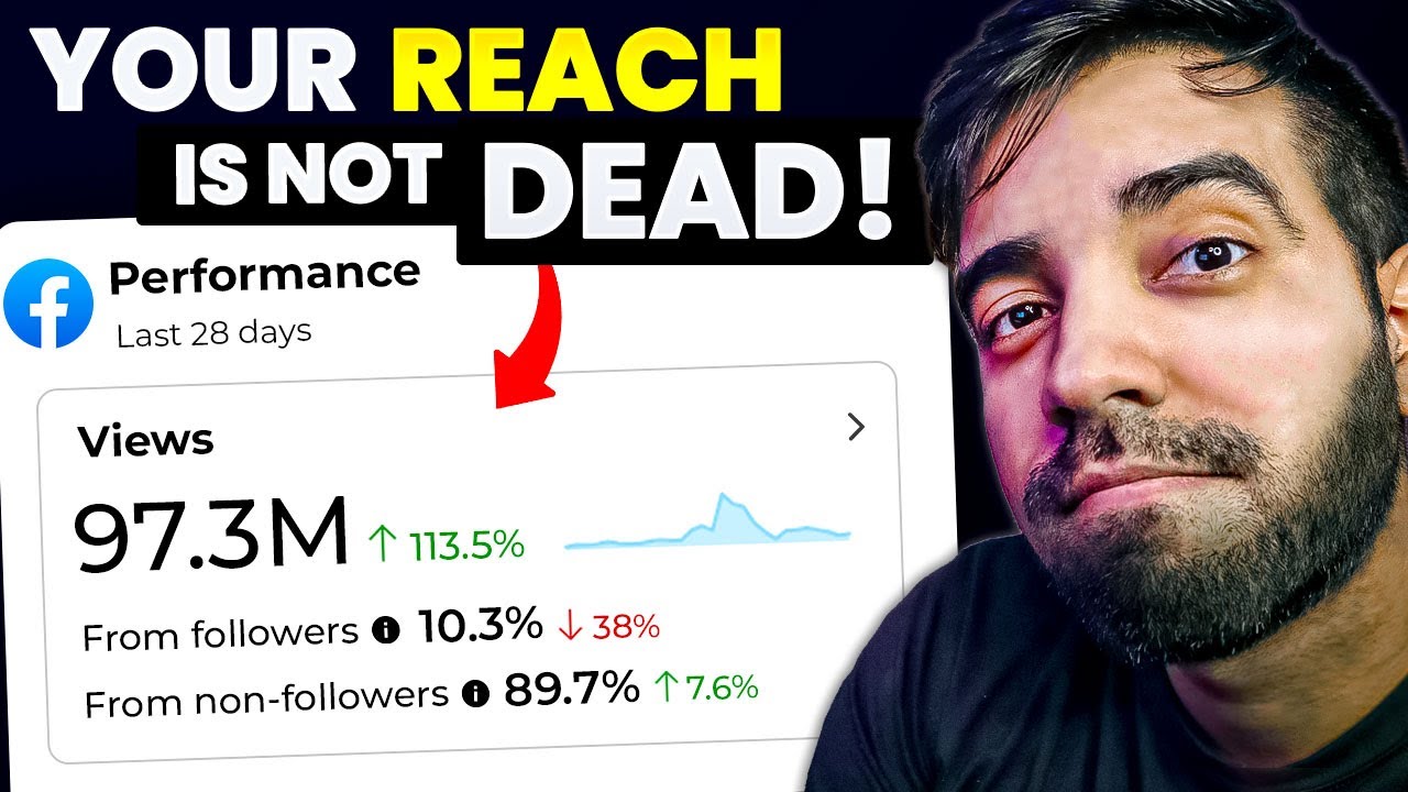 Facebook Stopped Recommending Your Videos? Do This Now