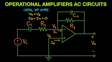 AC Circuit Episode 36:  Operational Amplifiers AC Circuits Part 6