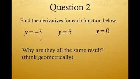 Derivative of y=ax^n