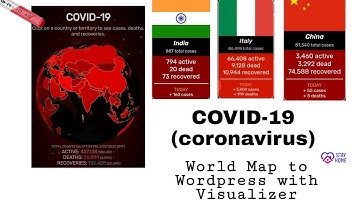 COVID-19 (coronavirus) World Map to Wordpress with Visualizer 😷