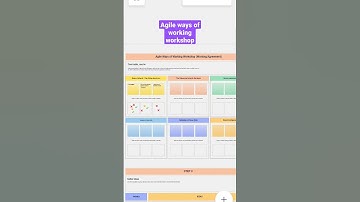 #shorts Agile ways of working workshop #scrumframework #scrummastercertification #scruminterviews