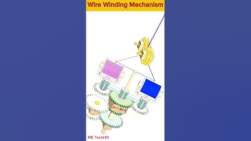 Wire Winding Mechanism #design #cad #machine #solidwork #mechanical #mechanism