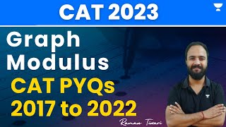 Graph | Modulus | CAT PYQs | 2017 to 2022 | Raman Tiwari