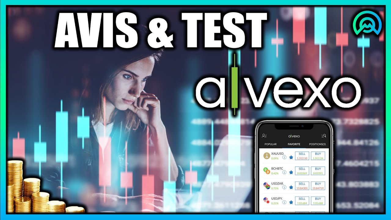 📈 ALVEXO AVIS : TEST DE LA (MEILLEURE ?) PLATEFORME DE TRADING EN 2021