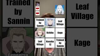 Today We Beat✅ Naruto Bingo!! #naruto #narutoshippuden #anime #manga #bingo #challenge