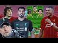 Şampiyon Liverpool'un 2021 Yılı Muhtemel 11'i Ft. Mbappe, Çağlar Söyüncü, Suarez, En İyi Takım