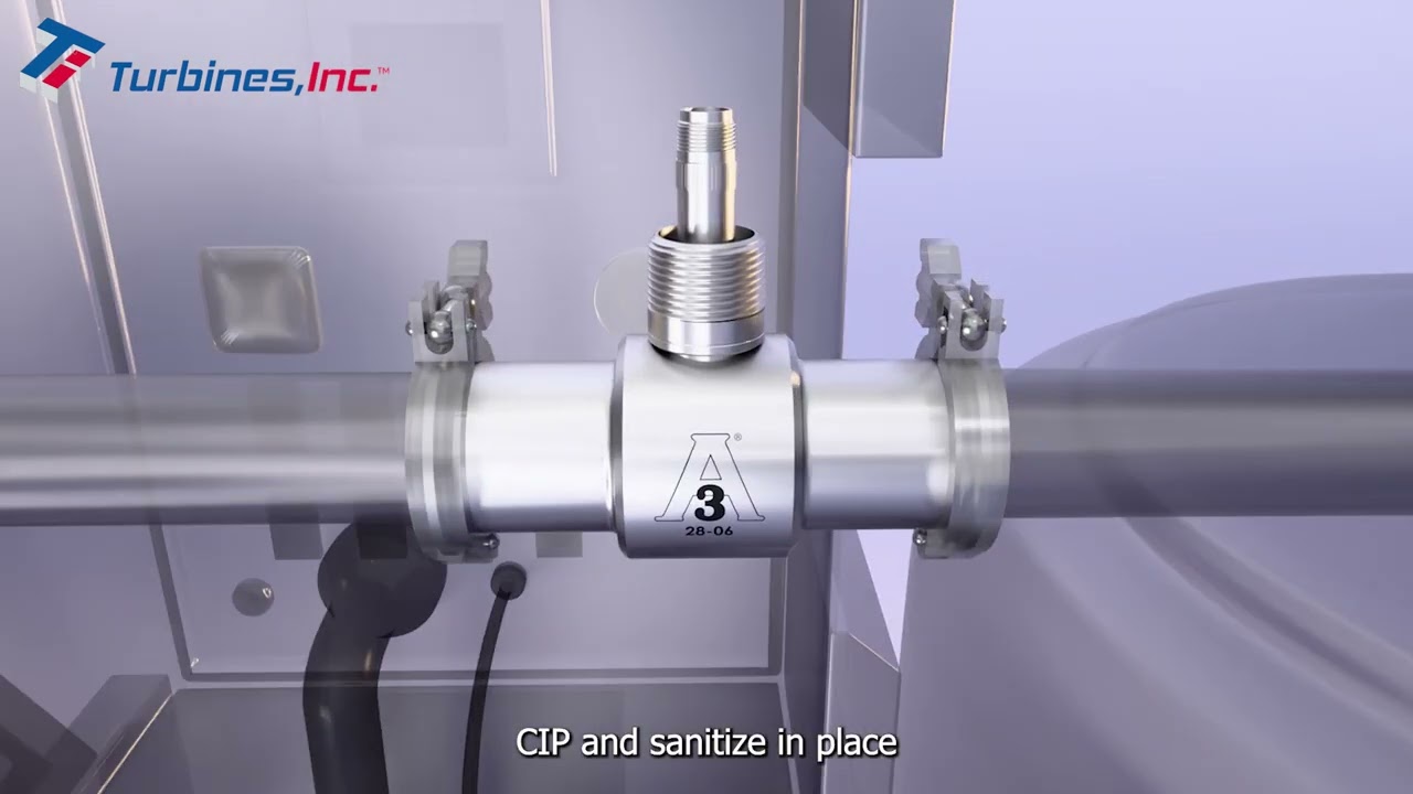 3A Sanitary Flow Meters | Food & Beverage & Pharmaceutical Flow Measurement | Turbines, Inc.