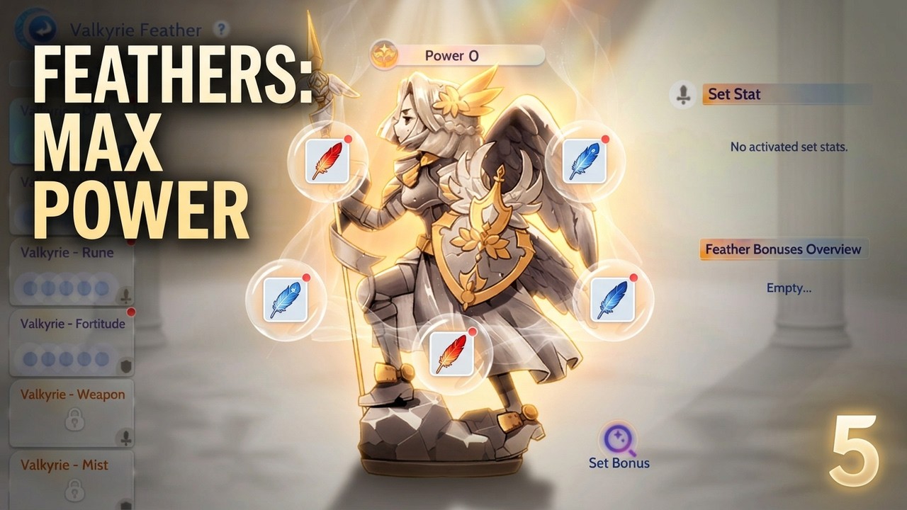 Feather Ragnarok Ragnarok Origin Classic Feather Quick Guide #ragnarokoriginsea # ...
