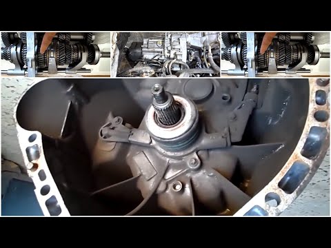 اسباب حدوث كركرة او صوت في غيار السرعة بين الغيار 2 و 3 Synchroniseurs Dans Les Boîtes De Vitesses