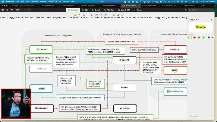 stocks, bitcoin, fed, and trump