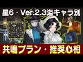 【リバース:1999】2.3迄の全星6キャラおすすめ『心相＆共鳴プラン』【ゆっくり実況】