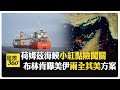 國際能源市場風險