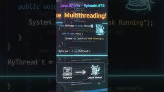 Multithreading in Java in 10 Seconds ☕ | Threads Explained #Java #Multithreading #Threads
