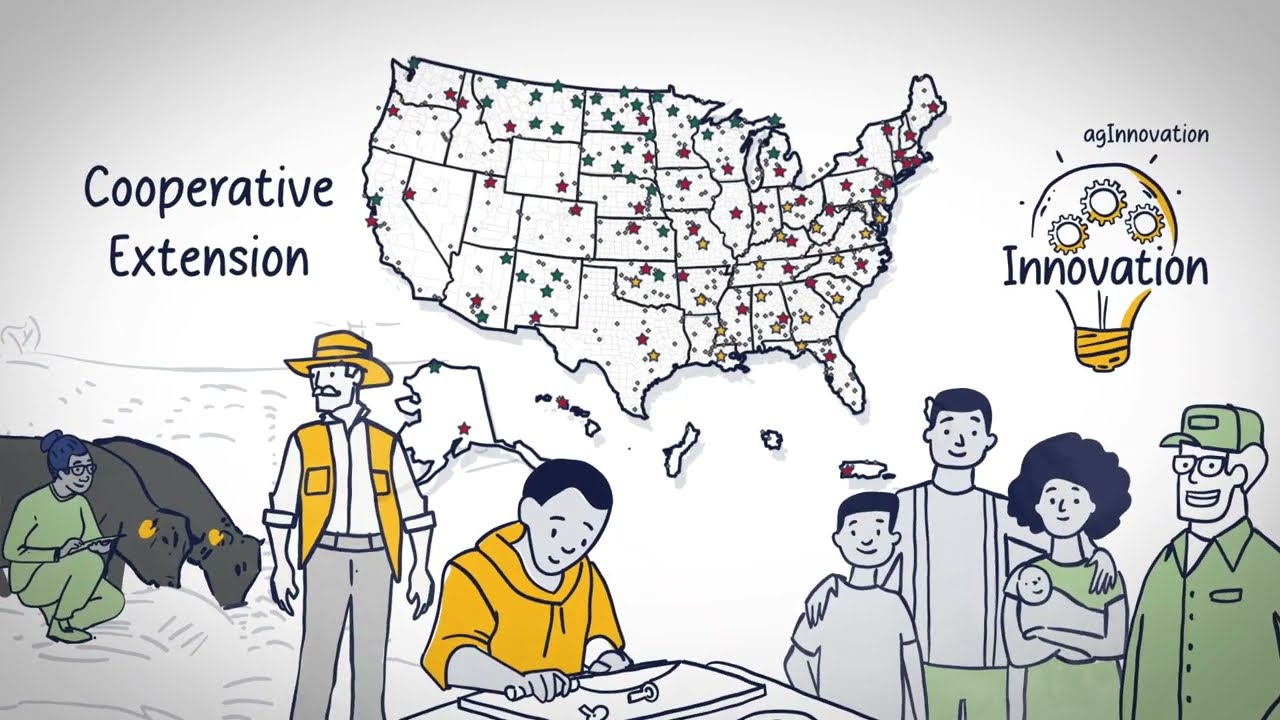 Investing in People - Raising Animal Protein for Food Security