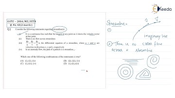Fluid Mechanics : Step-by-Step Guide | Solving Previous Year GATE Question 54