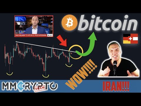 bitcoin-ausbruch-unmittelbar-durch-iran-krise!!?
