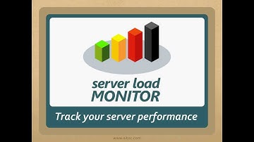 Server Load Monitor for Magento