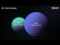 Making On Chain Capital Work in an Off Chain World - Solana APEX Panel