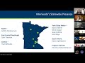 MN Small Business Call June 2024 MN Small Business Call June 2024