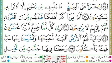 سورة يس مكتوبة ابراهيم الاخضر دار المعرفة