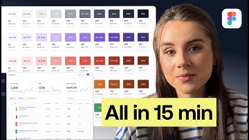 How to Work with Design Systems in 2025 | Figma Design System Tutorial