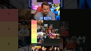 THE CRAZIEST TIER LIST MADE YET!! #trending #meme #ranking #tierlist #hantavirus