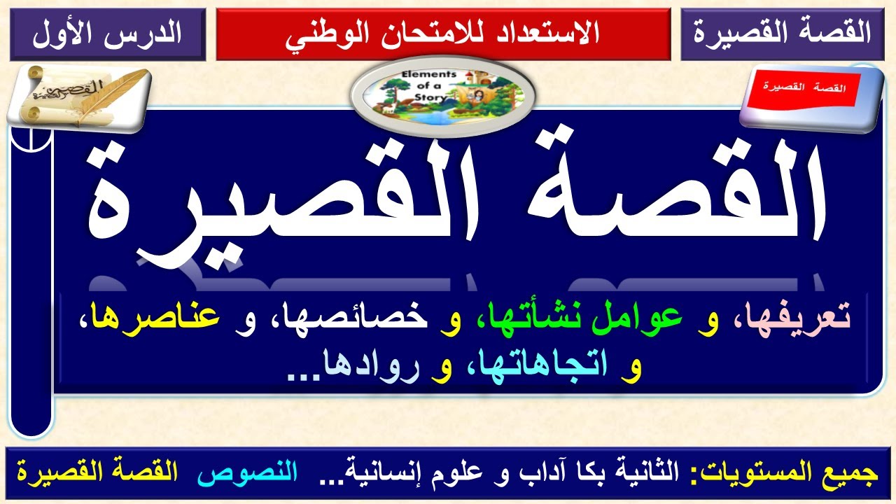 القصة القصيرة، الدرس الاول: تعريف القصة و سياق ظهورها و عناصرها و مكوناتها و روادها و اتجاهاتها