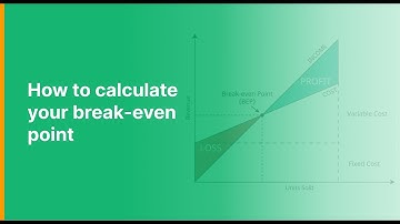 How to calculate your break-even point