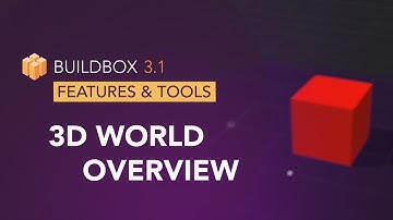 Workspace Overview: 3D World