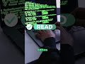 📊 ¿Qué significa CRUD? 💻 | ¡Conceptos Esenciales para Desarrolladores!